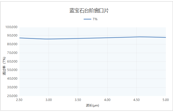 1648792897897828.png 未标题-1.png