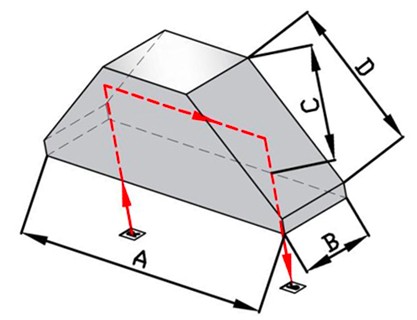 道威棱镜 道威棱镜