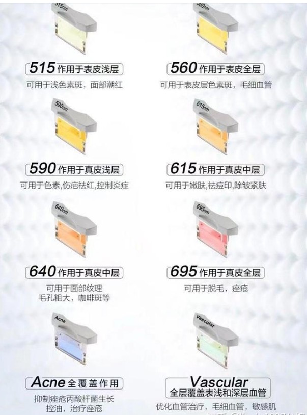 M22光子嫩肤新款滤光片