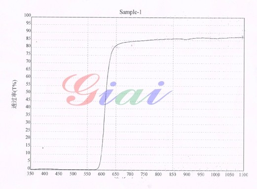 透红外线红色亚克力 透红外线红色亚克力