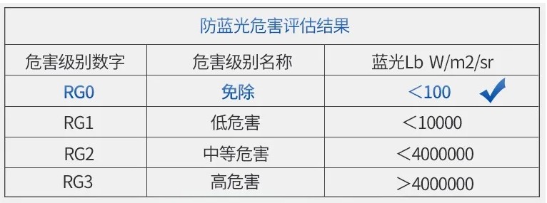 SEAYEO昔又大排灯