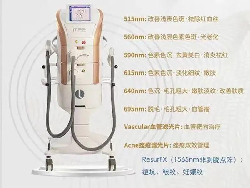 AOPT超光子M22滤光片波段
