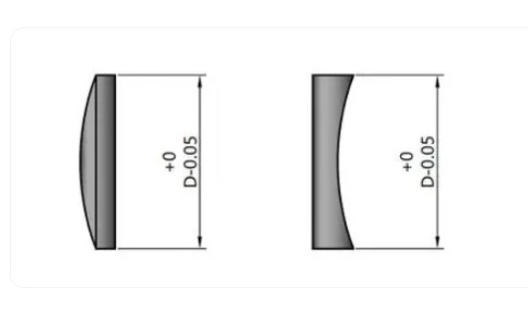 光学参数:直径公差 光学参数:直径公差