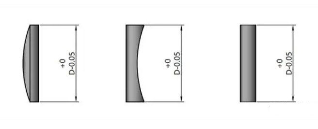 直径公差 直径公差
