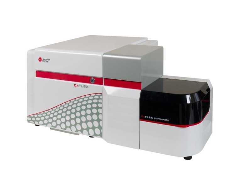 流式细胞仪滤光片分析 流式细胞仪滤光片分析