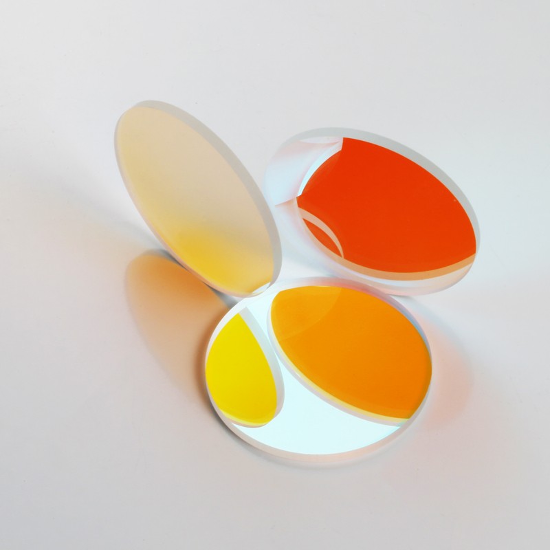 滤光片和偏光片的区别