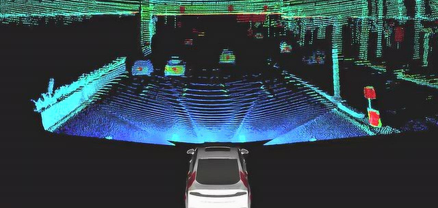 激光雷达扫描光学镜片分析