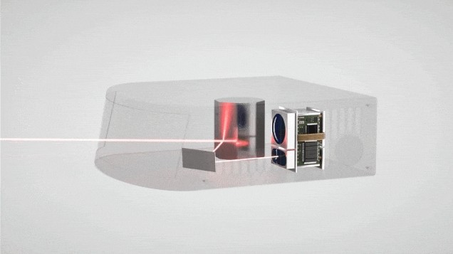 激光雷达扫描应用