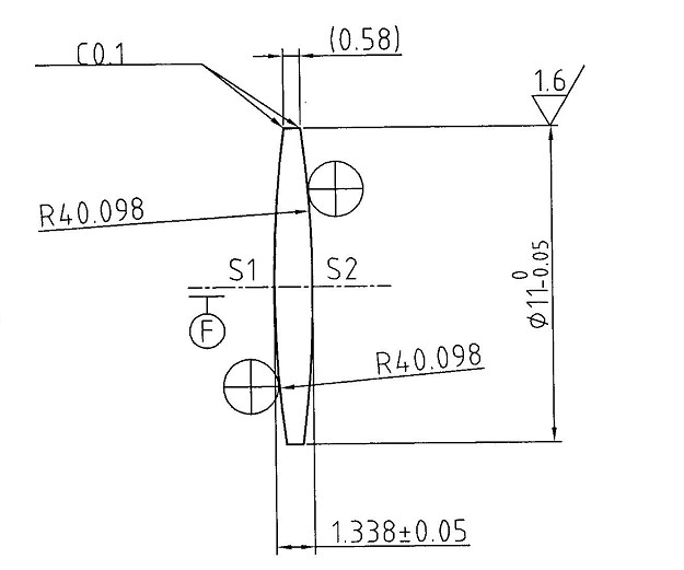 往期球面透镜图示3