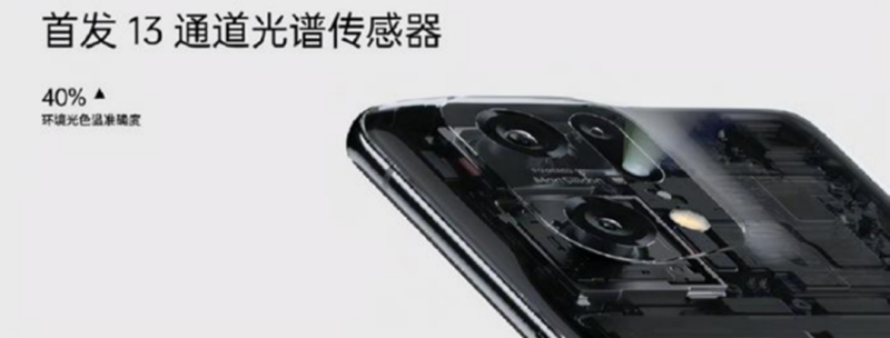 OPPO Find X5 Pro中的13通道光谱传感器