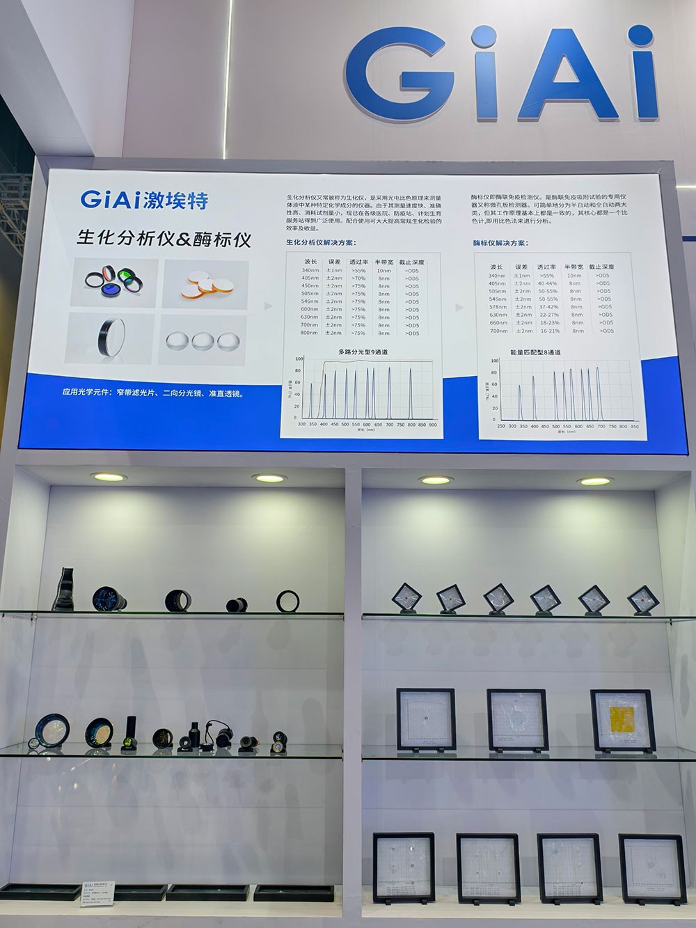 EMC易倍光电CMEF2025春季展2