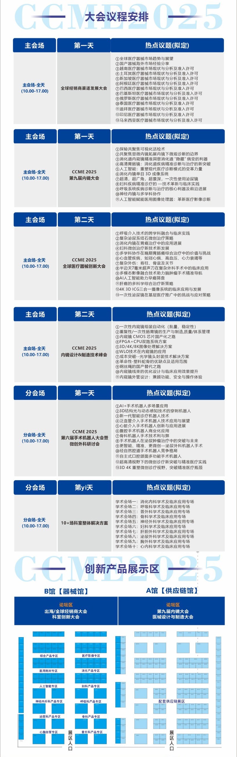 第九届内镜大会