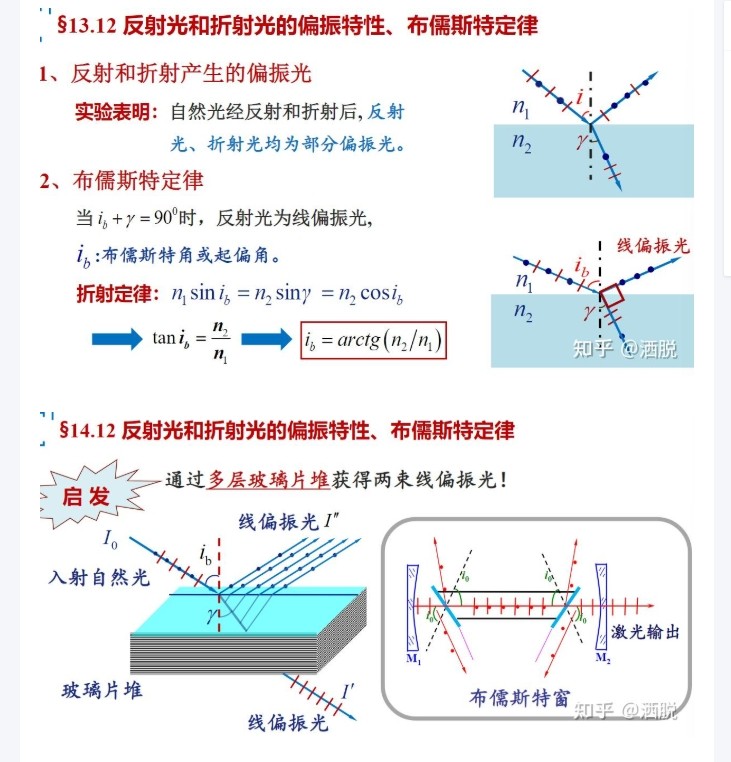 反射光和折射光的偏振特性、布儒斯特定律