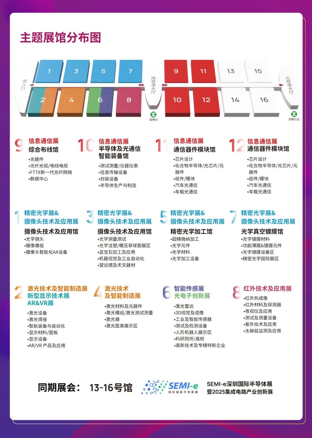 中国光博会主题展馆分布图