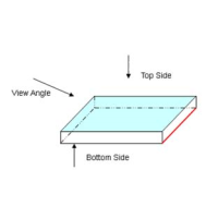 如何分辨滤光片的镀膜面？
