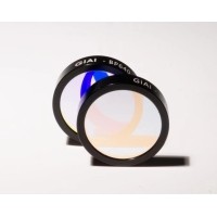 定制高精度滤光片需要了解哪些知识点！