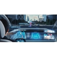 智能手机、车载系统和VR/AR技术推动光学元件市场快速发展