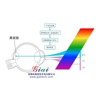 为什么蓝光对人体健康有危害