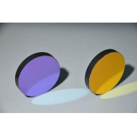 窄带通滤光片与宽带通滤光片的区别