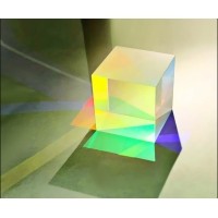 什么是棱镜？它对光的引导分割有哪些作用？