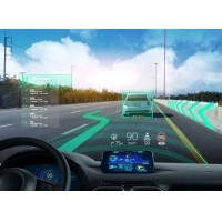 2024车载抬头显示HUD趋势发展如何？