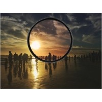 什么是UV镜？它是怎么做出来的？