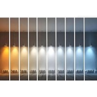 LED灯色温调控光学滤光片原理应用简介