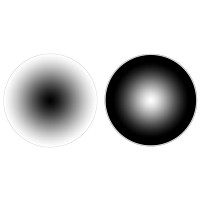 什么是牛眼滤光片？都有哪些分类？