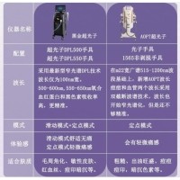 国产医疗美容DPL光子美容仪的发展潜力与机遇分析