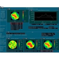 光学镜片面形解析--从设计形状到精度参数PV与RMS